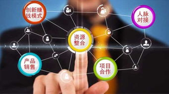 互聯(lián)網(wǎng)營銷免費模式硝煙四起 行業(yè)競爭白熱化下的生存與變革